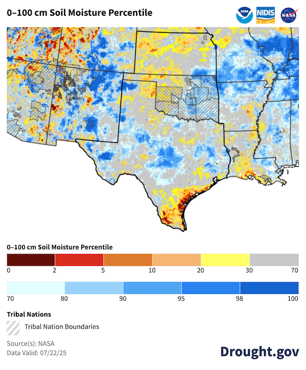 Map of the southern plains showing top 1-meter soil moisture percentiles. Soil moisture values are below the 30th percentile across the northern half of Kansas, in the Oklahoma and Texas panhandles, and along the Gulf Coast, near Corpus Christi. Soil moisture values are above the 70th percentile across eastern Oklahoma and central Texas. 