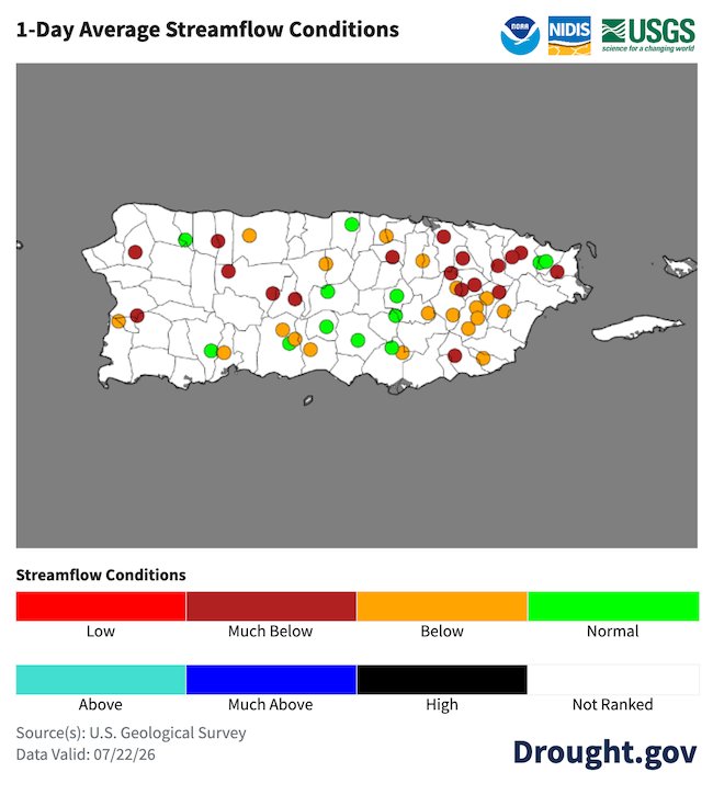 This map shows that the 1-day average streamflows show are below to much below normal across much of Puerto Rico. Only a few streams in the south and interior are still showing near-normal streamflow values. 