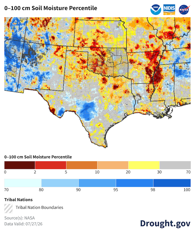  Map of the South Central U.S. showing soil moisture percentiles for the top 1 meter of soil as of July 27, 2026, where red and orange hues indicate drier soils and blues indicate wetter conditions. Very dry soil conditions below the 10th percentile are prominent in Oklahoma, Kansas, Missouri, Arkansas, and eastern Texas, while wet conditions above the 80th percentile are concentrated in western central Texas.