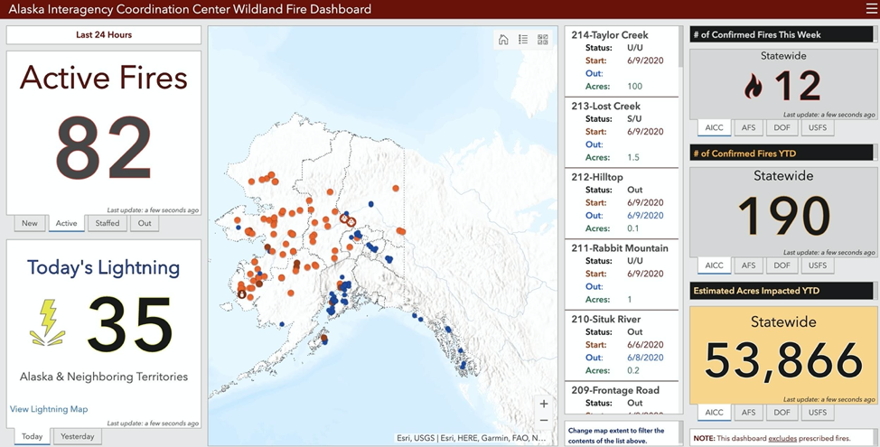 Alaska Interagency Coordination Center Wildland Fire Dashboard