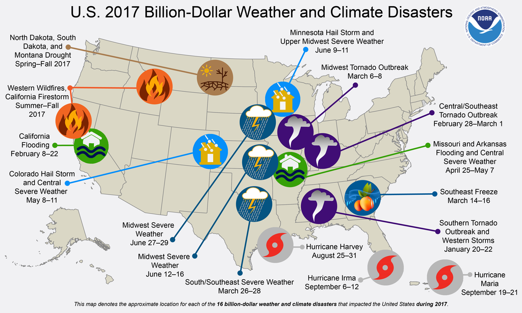 U.S. 2017 Billion-Dollar Weather and Climate Disasters