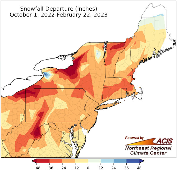 From the start of the water year (October 1, 2022), snowfall is below normal across most of the Northeast, with deficits of more than 24 inches in some areas.