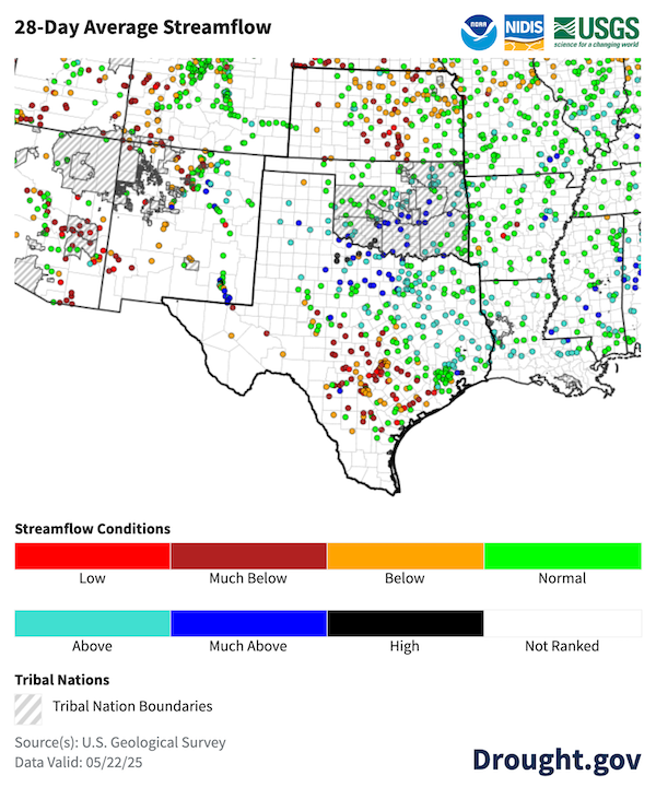 Map of the Southern Plains states showing streamflow averaged over the past 28 days. Streamflows across southwest Texas are much below normal for this time of year. Streamflow is generally low across most of central Texas and gradually improves north of about Dallas, Texas. Streamflow across central Kansas is also low, with the lowest values around Wichita, Kansas.