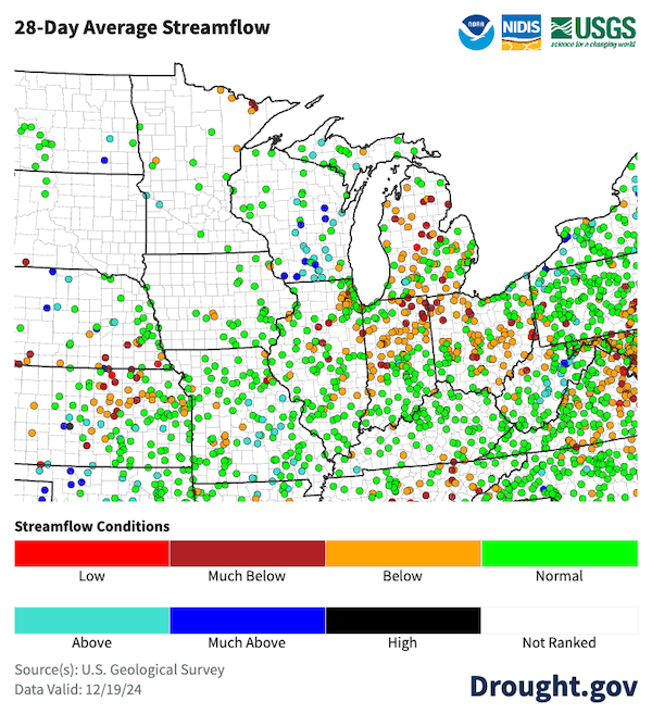 28-day average streamflow, as of December 19, 2024, is below- or much below-normal across much of Ohio, Indiana, Michigan, and Illinois.