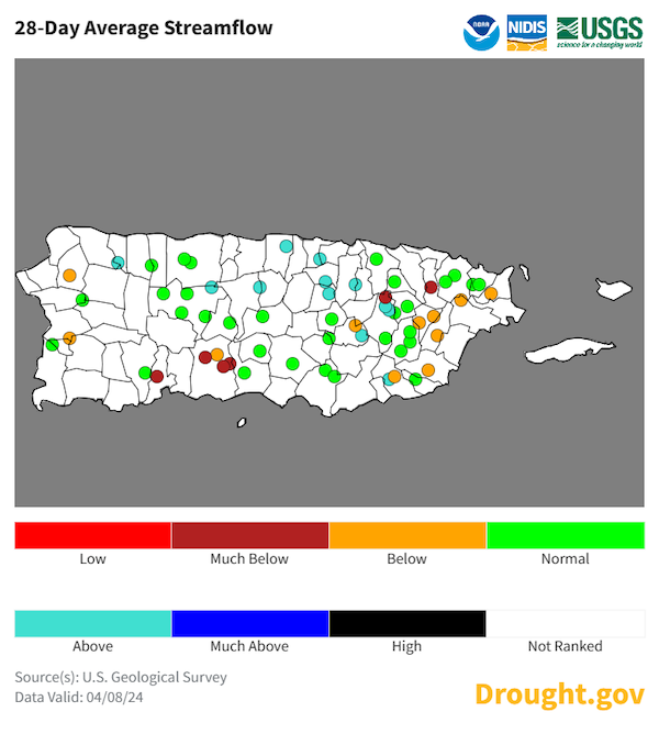 Rivers remain well below normal along the eastern interior, and also in the vicinity of Ponce and Peñuelas. 