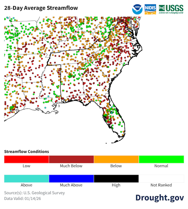  28-day average streamflow rates are below normal for most of the Southeast region. 