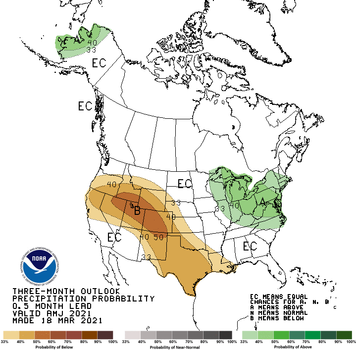 3-month precipitation outlook for the U.S. showing the probability of exceeding the median precipitation for the months of April through June 2021. Odds favor below normal precipitation for most of the Southern Plains and western US while odds favor above normal precipitation for the northwest and the Great Lakes regions. 