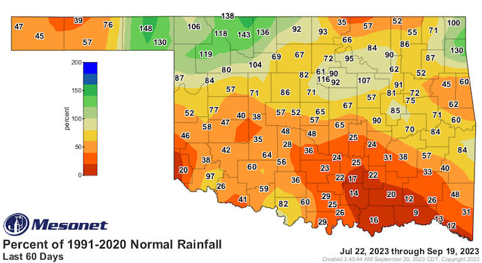 For July 22 to September 19, precipitation has been below normal across much of Oklahoma, with the exception of parts of northern Oklahoma.