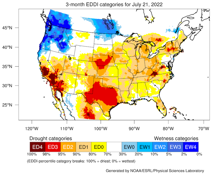 The 3-month averaged Evaporative Demand Drought Index shows increased evaporative demand across much of the Missouri River Basin, especially Nebraska and Kansas
