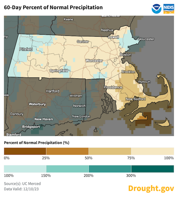 60-day precipitation totals are below normal for most of Massachusetts, with a few exceptions. The highest deficits are in eastern Massachusetts and the Islands.