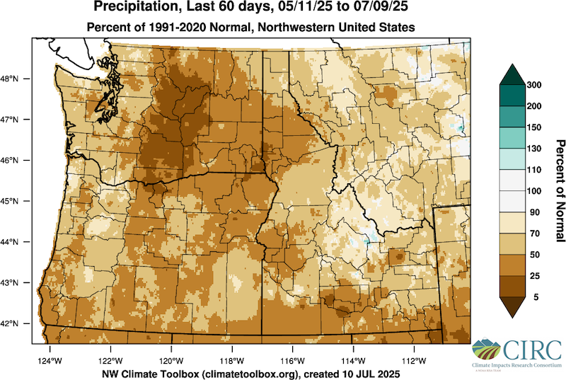 Precipitation percentiles across Washington, Oregon, Idaho, and Montana west of the Rocky Mountains from May 11–July 9, 2025, compared to 1979-2015. The region has been much drier than normal, with precipitation amounts over the last 60 days in the bottom 5% across large areas. Precipitation across most of the region was below 50% of normal.