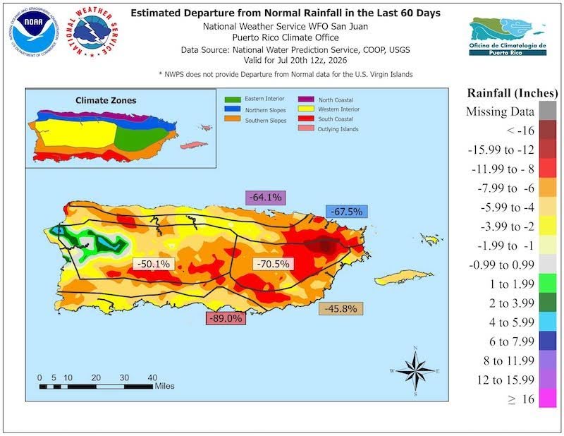 Map showing departure from normal rainfall for the 60 days leading up to July 20, 2026, for Puerto Rico. Much of Puerto Rico had below-normal precipitation during this period, with parts of eastern Puerto Rico at more than 8 inches below normal.