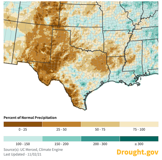 60-day percent of normal precipitation for the Southern Plains through November 2, 2021. The map shows precipitation less than 50% of the long-term average for western and northern Texas