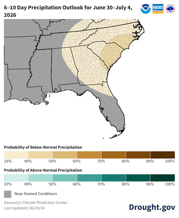 Odds favor near-normal to below-normal precipitation for the period across the Southeast. The highest chances for below-normal precipitation (40-50% chance) are in southeastern North Carolina and eastern/central South Carolina.