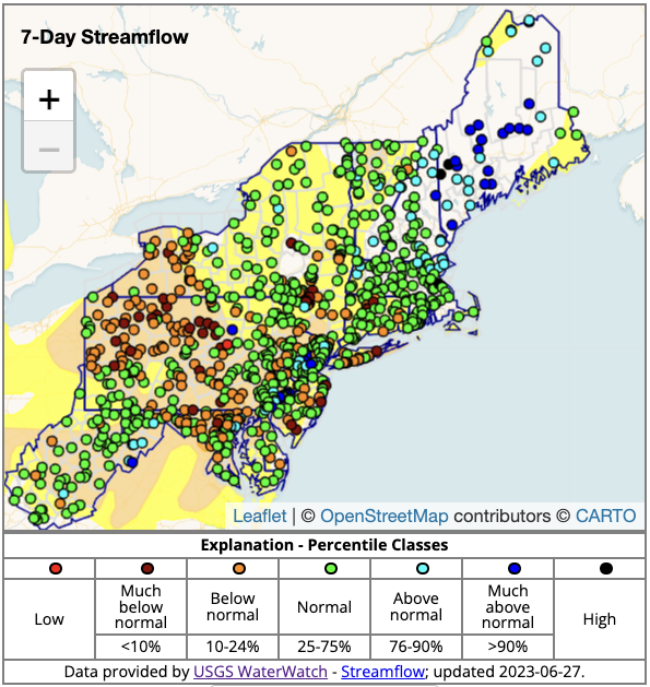 As of June 27, 7-day streamflows are below or much below normal for many sites across New York and the Mid-Atlantic states. The highest streamflows are in Maine.