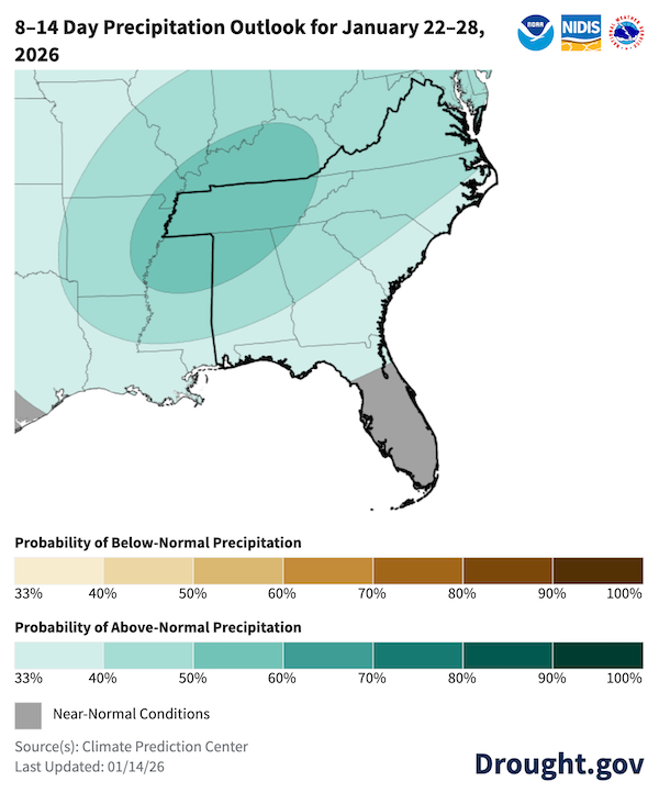 Above-normal precipitation is expected over the next 8-14 day period for most of the Southeast, with 33% to 60% change of above-normal precipitation. The Florida peninsula is expected to receive near-normal precipitation. 