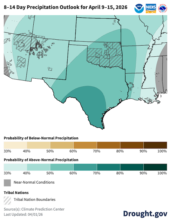 Map of the 8–14 Day Precipitation Outlook for April 9–15, 2026. Nearly the entire southern and central U.S. is shaded in teal, indicating a 40% to 70% probability of above-normal precipitation. The highest probabilities (60% to 70%) are in southern Texas. Tribal Nation boundaries are marked with gray hatching. The takeaway is a widespread signal for wetter-than-normal conditions across the southern half of the country during this period.