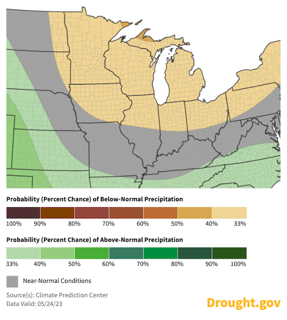 From June 1st to 7th, odds favor near- to below-normal precipitation across the Midwest.