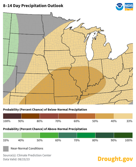 From August 31 through September 6, odds favor below-normal precipitation across the Midwest, except for northwestern Minnesota, where near-normal conditions are likely.