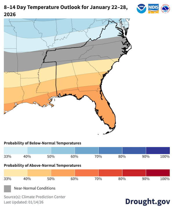 Above-normal temperatures are expected over the next 8-14 day period for most of the Southeast, with 33% to 60% change of above-normal temperatures. The northern portions of the region are expected to receive either near-normal or below-normal temperatures for the period. 