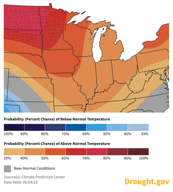 For June 1st to 7th, odds favor above-normal temperatures across the Midwest.