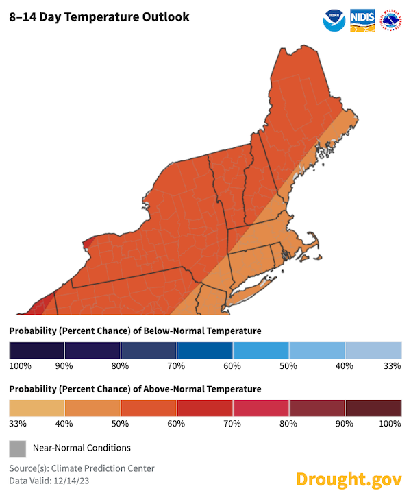 Odds favor above normal temperatures for the northeast.