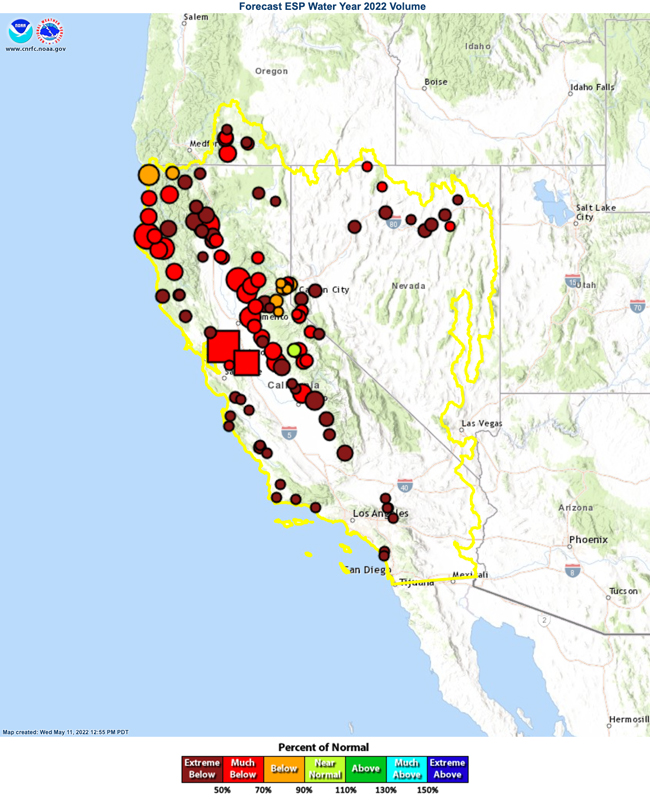 A map of California and Nevada with color filled circles (or squares for index locations) indicating the forecasted streamflow relative to normal. Most circles on the map indicate streamflows are forecasted to be below 75% of normal.