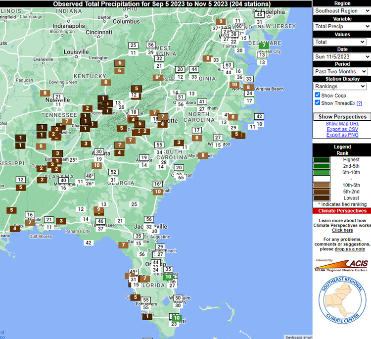  Across much of the western half of the Southeast region and parts of Virginia, mean precipitation has been among the top 10 driest for September 5 to November 5.