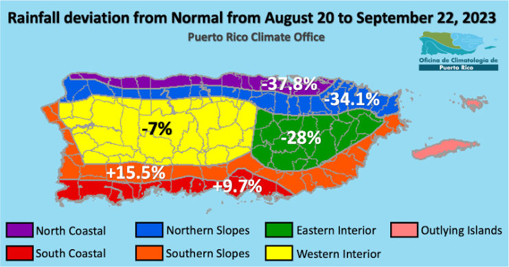 Below normal rainfall is observed across all climate areas except for the southern slopes of Puerto Rico.