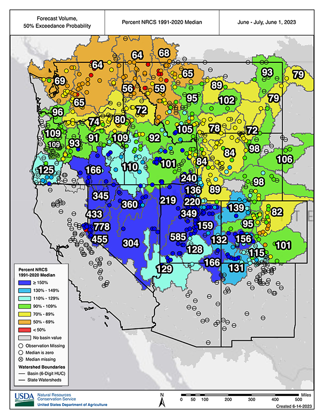 For June to July, the state of Washington has streamflow forecast volume values in the 50-89% ranges as well as in Northern Idaho and parts of Montana. Further south values are near or greater 100% with the exceptions of Central and Eastern Montana, Wyoming, and Northeastern Colorado.