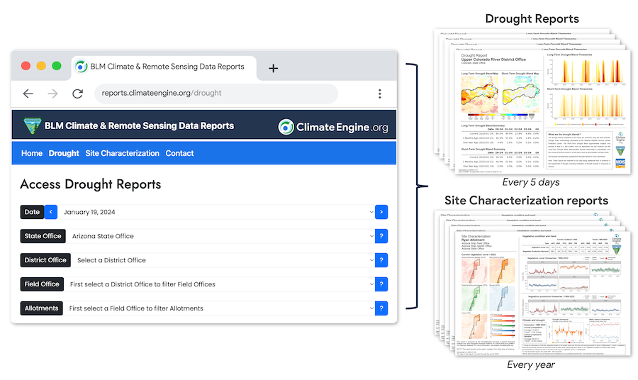 Preview of the new BLM platform, showing options for accessing drought reports and site characterization reports for BLM lands.