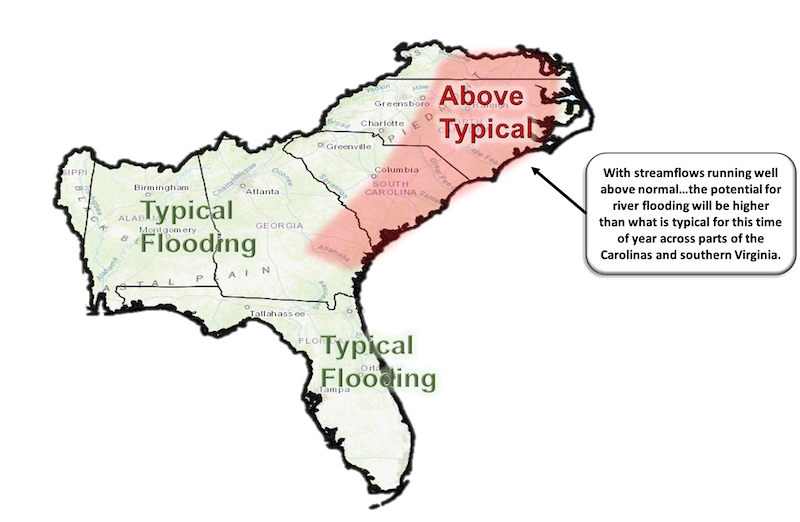 Streamflow forecast map of the Southeast. With streamflows running well above normal, the potential for river flooding will be higher than usual for this time of year across parts of the Carolinas and Southern Virginia.