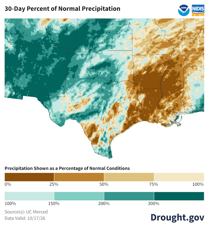   GIF of 30, 60 and 90 day percent of normal precipitation across the south-central and interior western United States, valid October 17, 2026. At the 30-day analysis, substantially below-normal precipitation, with widespread areas receiving less than 25% to 50% of normal, extends across the lower Mississippi Valley, mid-South, and deep South Texas. The 60-day map shows below-normal precipitation, ranging from less than 25% to 75% of normal, covering much of the lower Mississippi Valley and mid-South, as well as southern and eastern Texas. In contrast, above- to well-above-normal precipitation, between 150% and over 300% of normal, extends across western Kansas, and the Oklahoma and Texas panhandles. The 90-day percent of normal precipitation analysis shows large areas of below-normal precipitation, ranging from less than 25% to 75% of normal, covering much of the Southern Plains, including most of Oklahoma and Texas. Dry conditions extend to the lower Mississippi Valley and mid-South—including Arkansas, Louisiana, Mississippi, and Missouri.