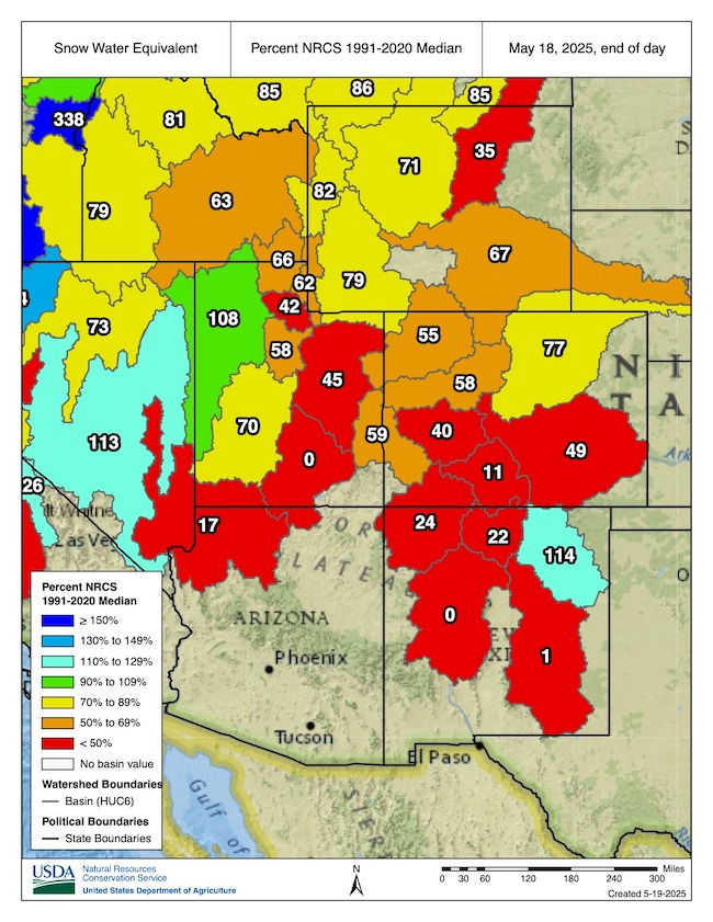 Snow water equivalent is below the long-term median across much of the Intermountain West. 