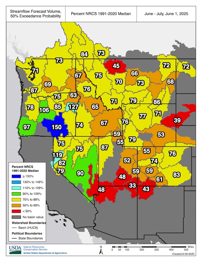 Streamflow forecast volumes are below normal in most of the Western U.S. with the exception of parts of Oregon, and parts of central and western Nevada.