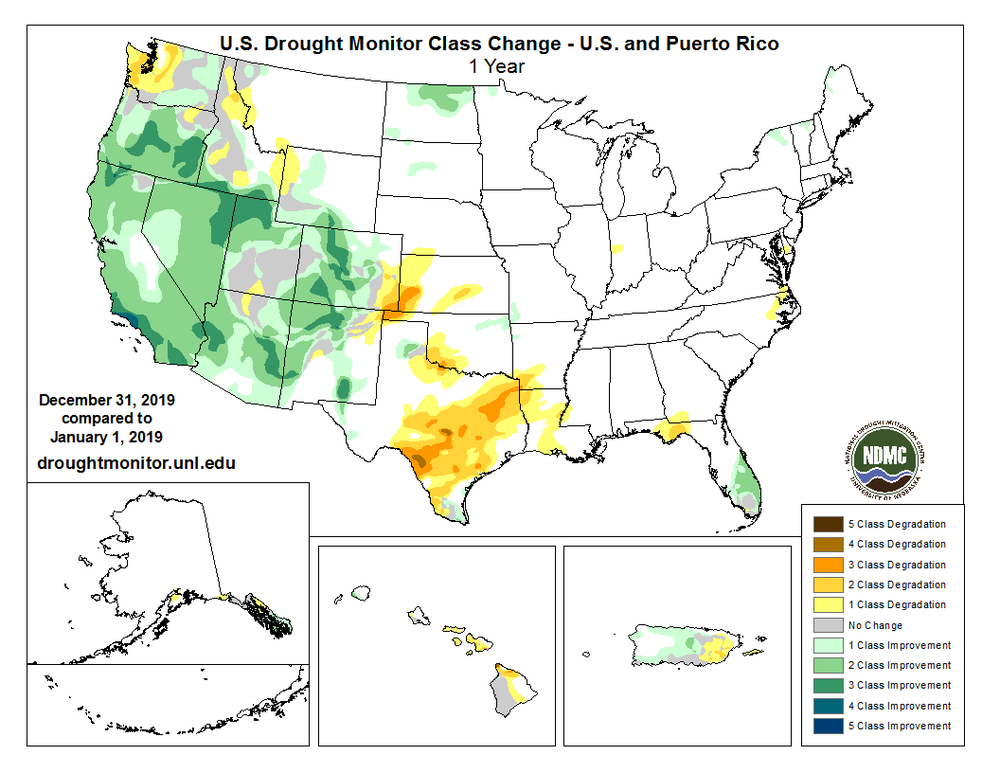 1 Year USDM Category Change over 2019​