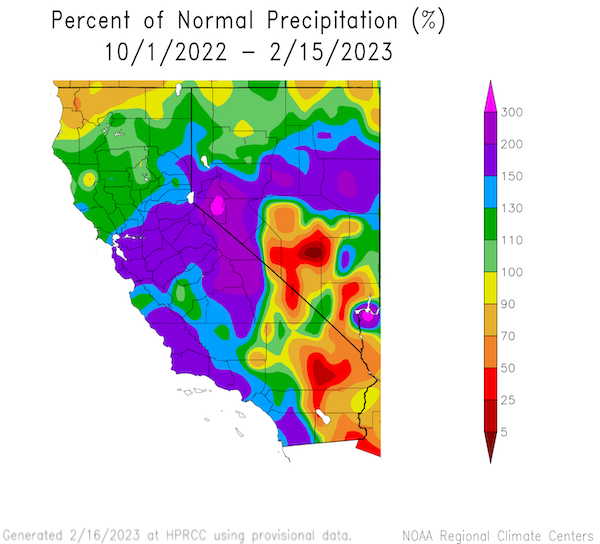 Since the start of Water Year 2023, precipitation is over 100% of normal for most of California and Nevada, except for the lower southeast corner of the region.