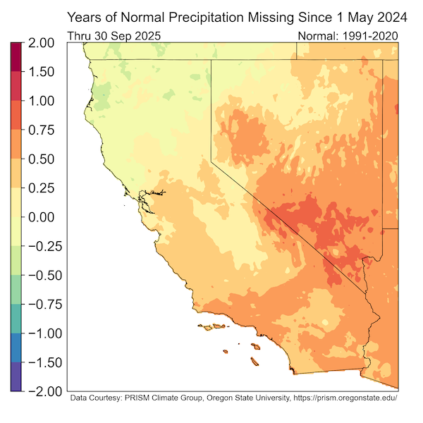 Map of California and Nevada shows ¼ to 1.5 years of missing normal precipitation cumulatively over the last 1.5 water years. 