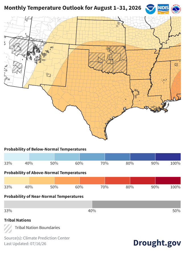 Monthly Precipitation Outlook for August, 2026. Most of the region, including Texas, Oklahoma, and most of Kansas, has equal chances of above-, near-, or below-normal precipitation. Northern Kansas shows a slightly elevated 33%–40% probability of above-normal precipitation.
