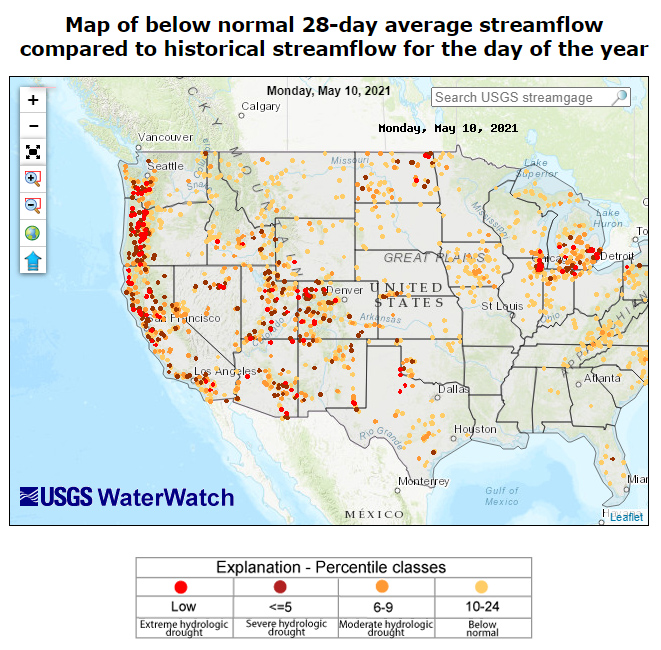 A map of most of the U.S. shows below normal 28-day average streamflow compared to historical streamflow for the day of the year. Data is shown in percentile classes, low (e.g. extreme hydrologic drought) (red), <=5 (dark red), 6-9 (orange), and 10-24 (e.g. below normal) (yellow). Much of the western US had below normal streamflows for this time of year, including severe to extreme conditions. 