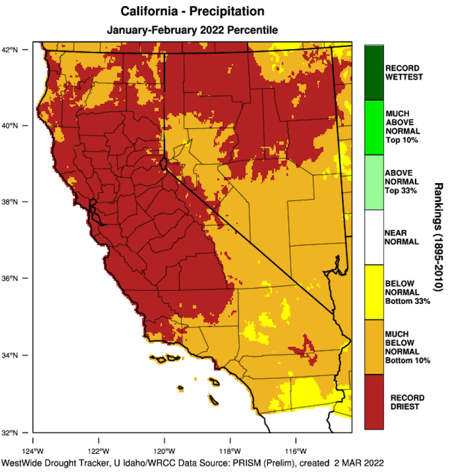 A map of the state of California and Nevada shows the January-February 2022 precipitation percentile.  Most of the region is much below normal to record driest conditions in this time period.