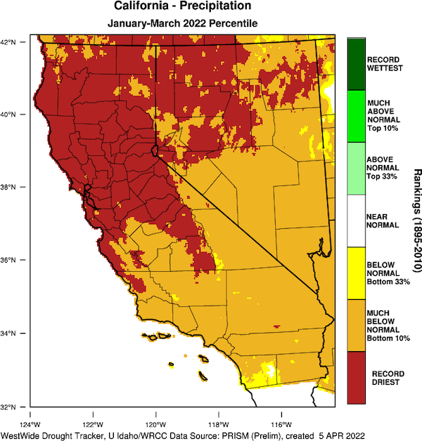 A map of the state of California and Nevada shows the January-March 2022 precipitation percentile.  Most of the region is much below normal to record driest conditions in this time period.