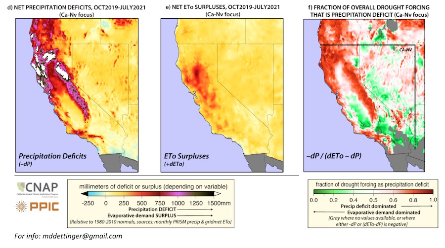 A three panel figure with all panels showing a map of California and Nevada. The first panel is showing the precipitation deficit between October 2019 and July 2021. The areas of highest precipitation deficits are the Sierra Mountains and much of coastal northern California.  The middle panel is showing the surplus of evaporative demand between October 2019 and July 2021. Much of the California Nevada region is showing an evaporative demand surplus between 0-250 mm with greater surplus in northern California. The last panel is showing the relative contribution of both drivers, precipitation deficit and evaporative demand surplus. 
