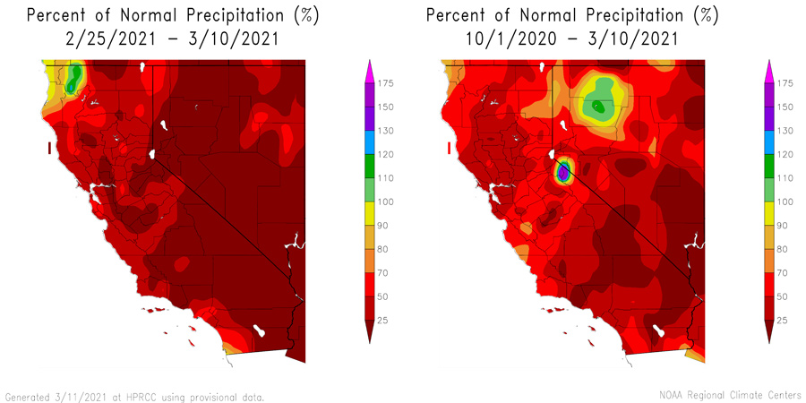 Two images show the percent of normal precipitation for California and Nevada through 3/10/2021. For the past 14 days (left image), CA-NV has been extremely below normal precipitation, continuing the trend since the start of the water year (right image).