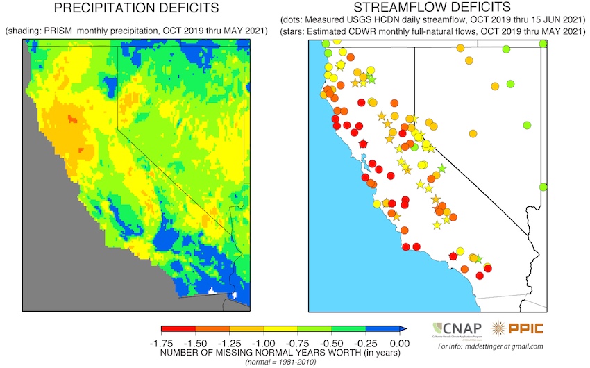 Two maps of California and Nevada showing the missing or excess number of years of precipitation (left) and streamflow (right) as of June 1, 2021 based on normal (1981-2010 average) water year conditions. Northern California and Washoe County are missing over a year’s worth of precipitation. Coastal California is missing 1.25-1.75 years worth of stream flow.
