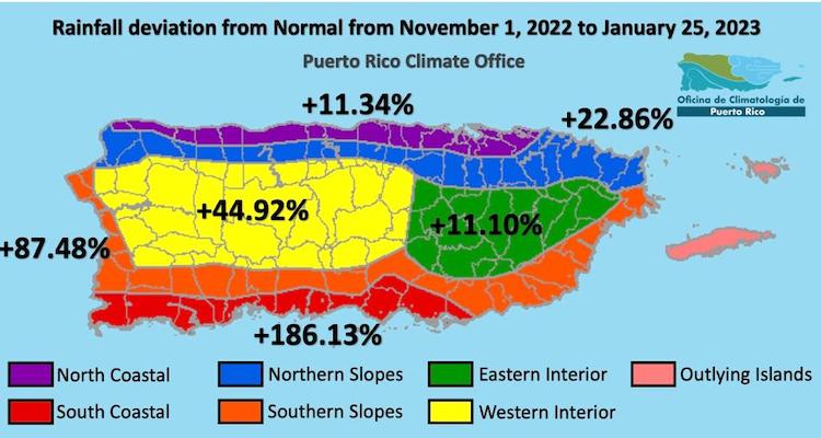 From November 1 to January 25, all of Puerto Rico experienced above-normal rainfall, and rainfall in the South Coastal region was 186.13% of normal.