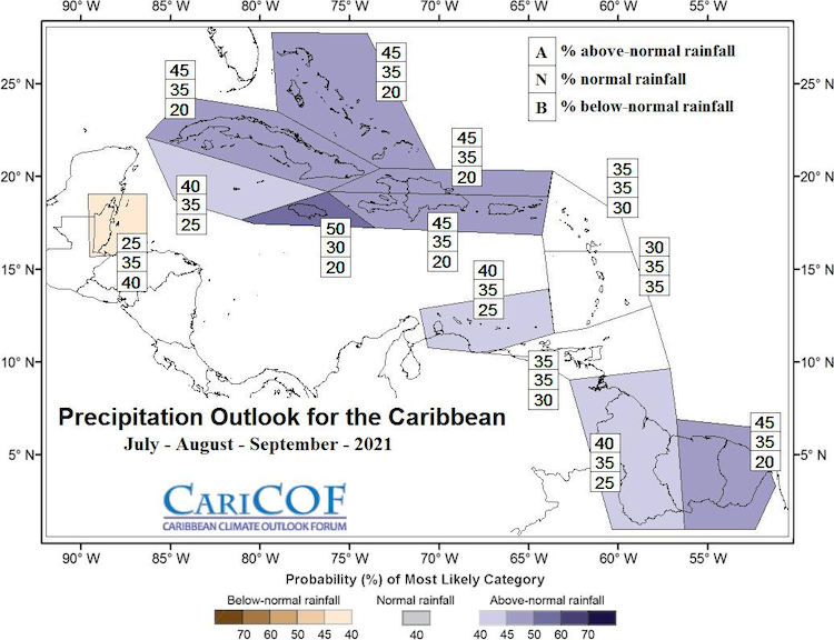 Extended precipitation forecast issued by the Caribbean Climate Outlook Forum, for July–September 2021. Odds favor average to above average rainfall through September