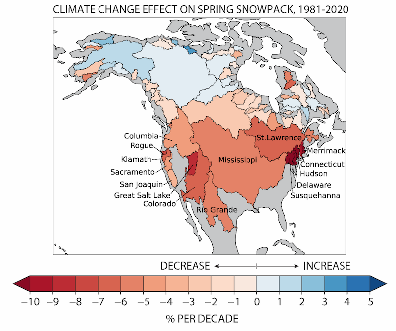 Map of North America showing the percentage of spring snowpack lost between 1981 and 2020. The Southwest and Northeast saw the greatest losses in spring snowpack.