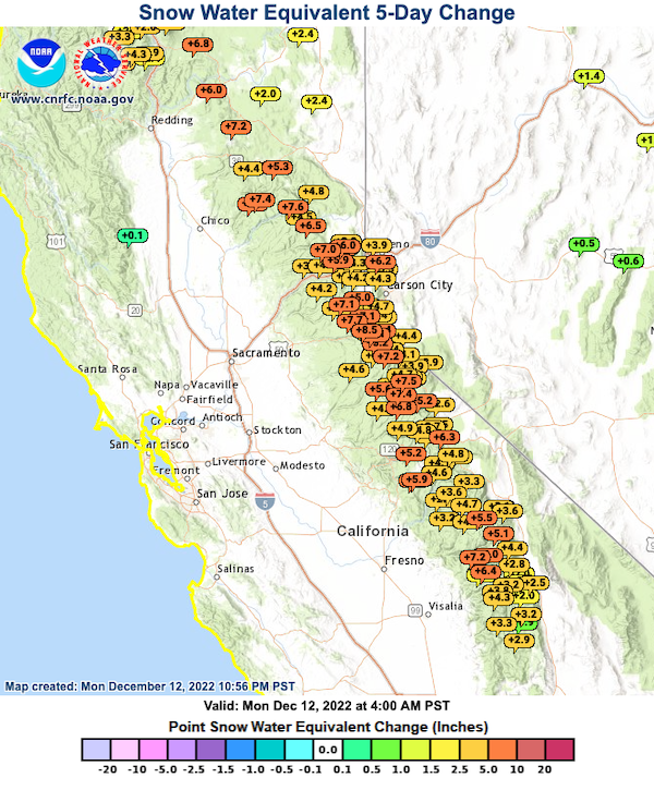 Change in snow water equivalent (inches) over the Sierra Nevada from December 8th to 12th. The change in SWE for individual stations ranges between a high of 8.5 inches and a low of 2.9 inches.