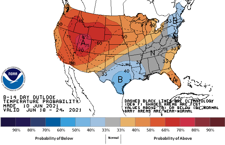 Climate Prediction Center 8-14 day temperature outlook, showing the probability of exceeding the median temperature for June 17-23, 2021. Odds favor above normal temperatures throughout the Northern Plains.